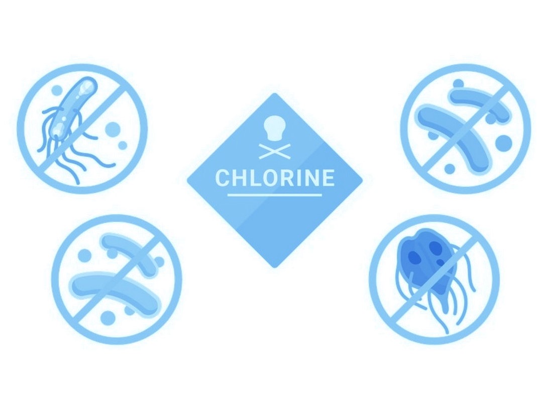 Chlorination_rev03